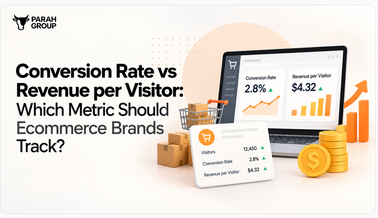 Conversion Rate vs Revenue Metrics