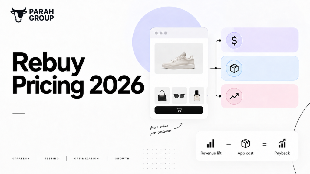 Rebuy Pricing 2026 Costs, Packages and Payback