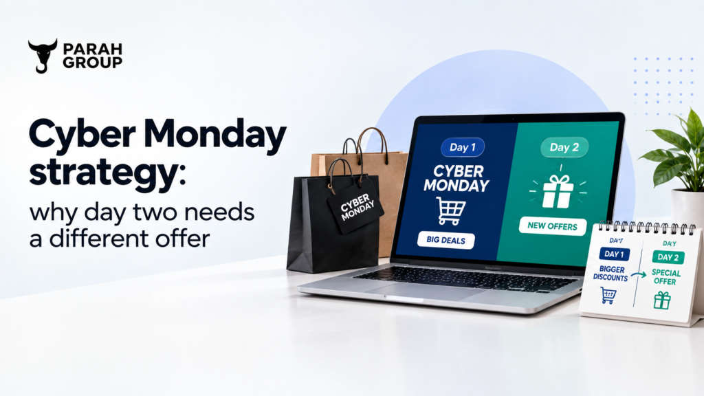 cyber monday strategy