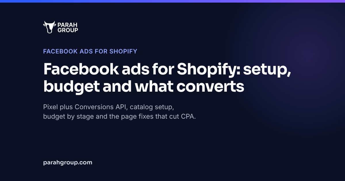 Facebook ads for Shopify: setup, budget and what converts