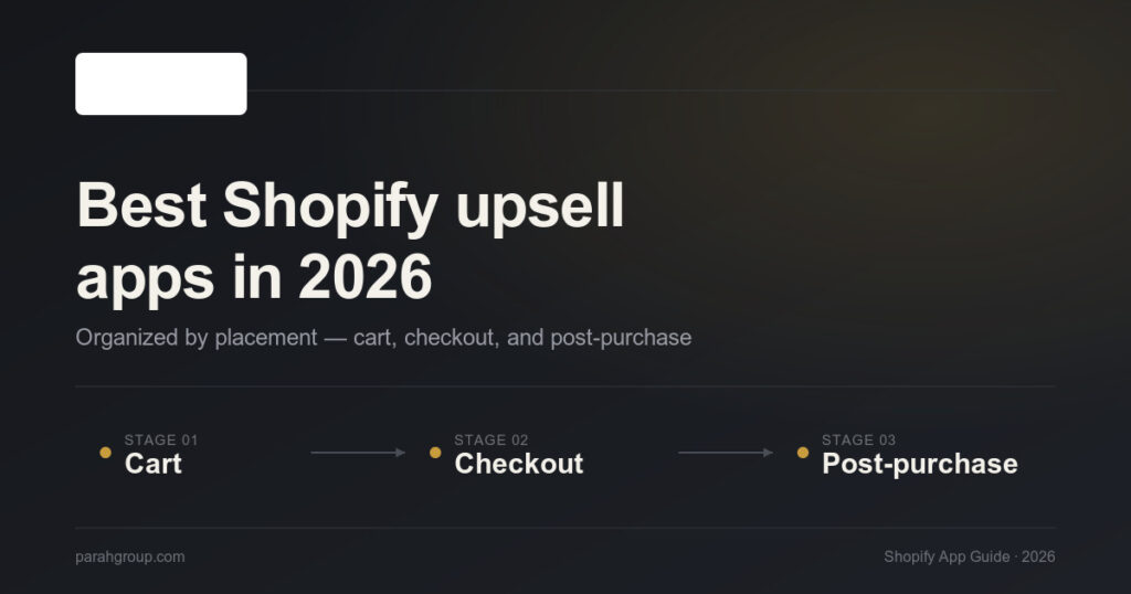 shopify upsell app
