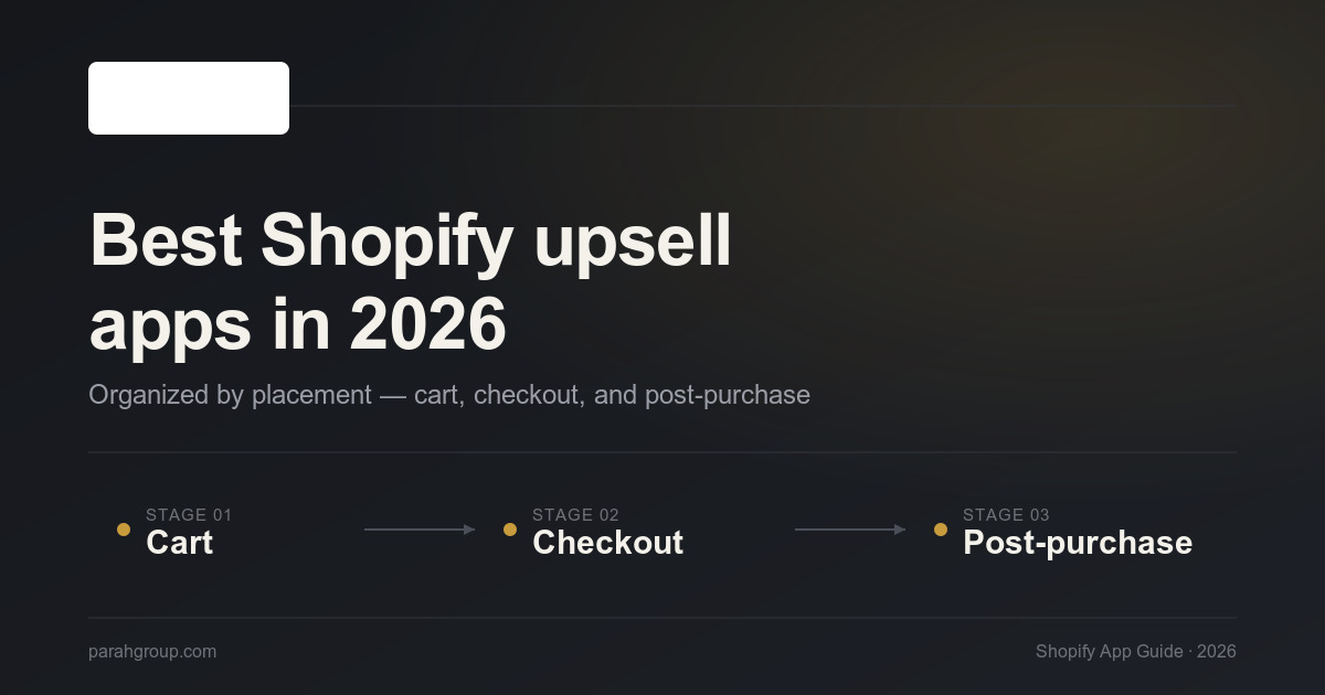 shopify upsell app
